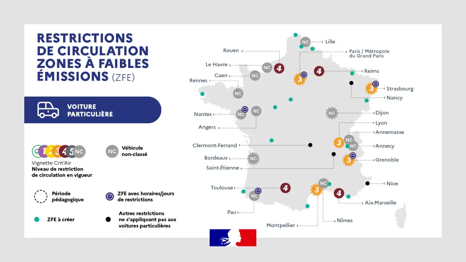 restriction zfe carte 2025